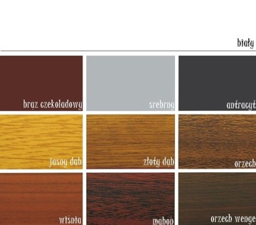 Роллеты «День и Ночь» гладкие в балконной кассете ПВХ.