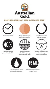 AUSTRALIAN GOLD SOOTHING ALOE 237 ml PO OPALANIU