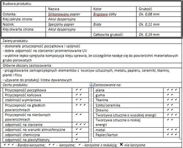 ДЕШЕВАЯ БУМАЖНАЯ ДВУХСТОРОННЯЯ ЛЕНТА 19ммх50м