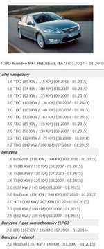 ВЕНТИЛЯТОР FORD MONDEO MK4 MK 4 ЕВРОПА