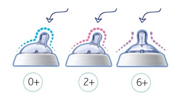 Chicco Bottle Natural Fellion 6m+ 330 мл розовый 0731