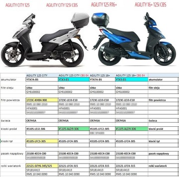 КОМПЛЕКТ ТОРМОЗНЫХ КОЛОДОК KYMCO A+B 45105-LFC2-305