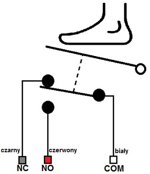 PEDAŁ NOŻNY PRZYCISK PRZEŁĄCZNIK 220V 10A NO NC 1m
