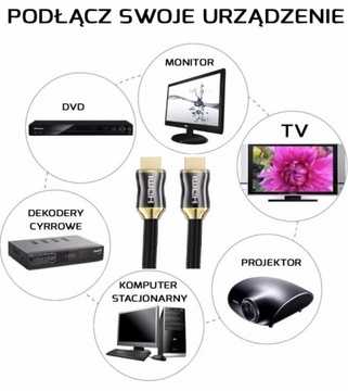 Кабель LUXURY HDMI v2.0 4K 3D FULL HD 5 м