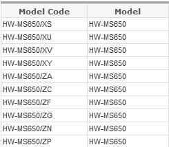 ОРИГИНАЛЬНЫЙ ПУЛЬТ SAMSUNG AH59-02759A ДЛЯ SOUNDBAR