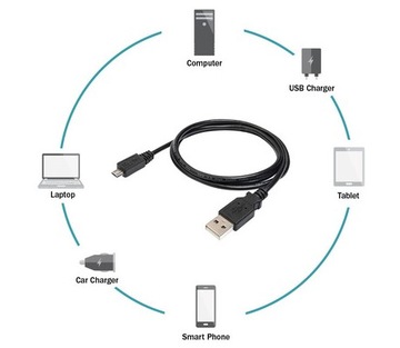 Кабель для телефона, смартфона, планшета - USB A - micro USB B - 100 см.