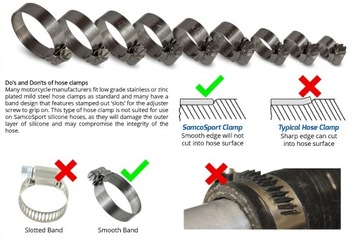 #SAMCO Sport HON-94 Honda VFR 800 Шланги радиатора