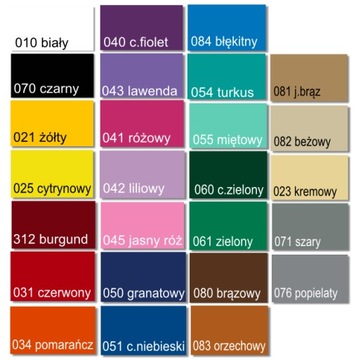 NAKLEJKA na ścianę do KUCHNI naklejki ścienne KAWA filiżanka coffee tea