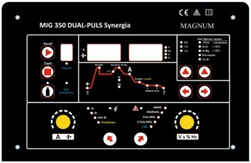 СВАРОЧНЫЙ АППАРАТ MIGOMAT 350 DUAL PULS SYNERGY MIG MAGNUM