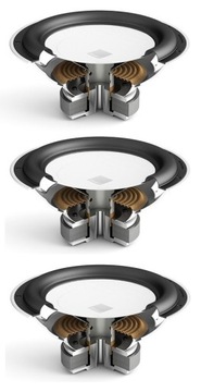 DALI SUB E-12F ЧРЕЗВЫЧАЙНО ЭЛЕГАНТНЫЙ И ЭФФЕКТИВНЫЙ 12-ДЮЙМОВЫЙ ВОСПРОИЗВОДИТЕЛЬ НАСОВЫХ ДИАГРАММ