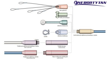 Кабель протяжной Stalka волокно 4,5мм 100м ПОЛ