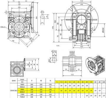 Мотор-редуктор Gear 63 с двигателем 3f мощностью 0,75 кВт