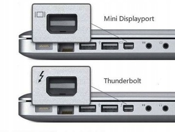Mini DisplayPort — DisplayPort 1.4 8K 60 Гц 4K 144 Гц HDR10 Кабель HDCP, 2 м