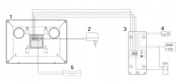 ВИДЕОИНТЕРФОН ВИДЕОИНТЕРФОН КОД КОД ВОРОТА