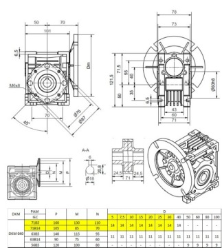 Мотор-редуктор Gear 040 с двигателем 3f мощностью 0,37 кВт
