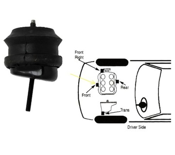 ULOŽENÍ MOTORU PŘEDNÍ CHRYSLER PACIFIC 2004-2006