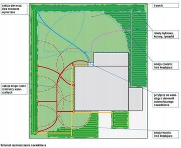КОЛЛЕКТОРНЫЙ ТРОЙНИК 1