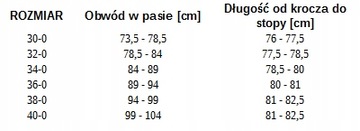 Кросс-штаны для эндуро SHOT CONTACT CLAW, неоновые, размер 28