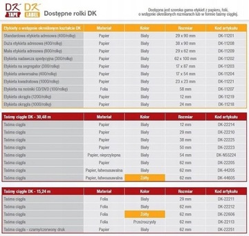 организационные ярлыки Brother DK-11201 29х90мм QL700 QL800