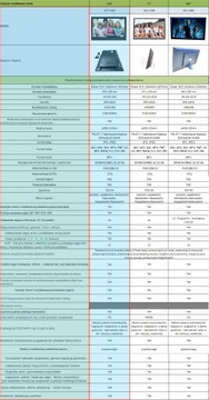 ЦИФРОВАЯ РАМКА 15,6-дюймовые часы USB SD Пульт дистанционного управления 1920x1080p