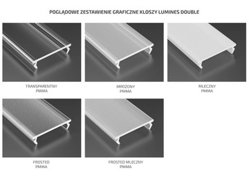 ДВОЙНАЯ ЛАМПА PMMA ДЛЯ ПРОФИЛЯ ZATI SUBLI ETC. 1М ЗАМОРОЖЕНО