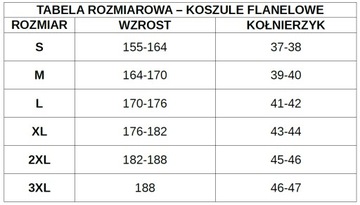 KOSZULA FLANELOWA ROBOCZA - POLSKI PRODUCENT S