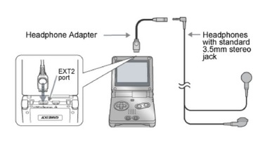 Адаптер для наушников GameBoy Advance SP GBA SP