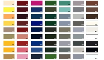 смоляная краска для герметизации бетона FOUNTAIN KOLO