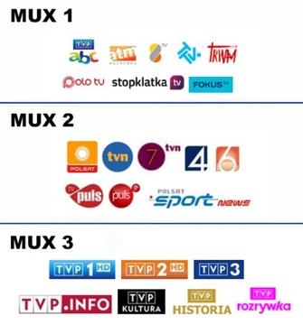 НОВАЯ МОДЕЛЬ TELEVES V+ MIX 149011 UHF VHF
