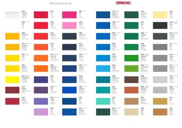 2 стикера США Армейский джип