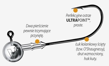 Główki jigowe Dragon V-Point Speed HD 10/0 5g