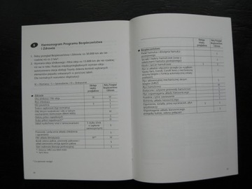 Сервисная книжка и гарантия TOYOTA.