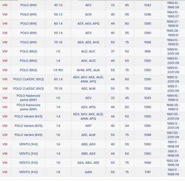 Коннектор, разъем глушителя выхлопной трубы, хомут 43х125мм
