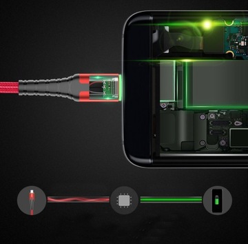 ESSAGER 3A TYPE-C USB-C QC 3.0 USB-кабель 1 м со светодиодом