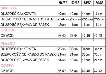 КРЕЩЕННОЕ ОДЕЖДА + ПОВЯЗКА НА ГОЛОВУ ОДЕЖДА ANDZIA 56 62