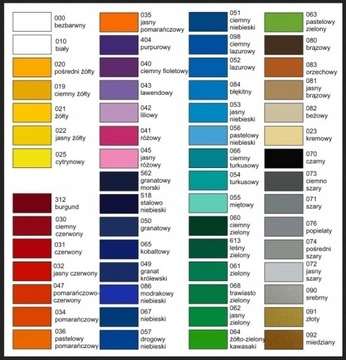 Наклейки для погрузчиков с надписью LINDE 45 см.