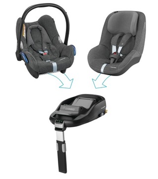 СИДЕНЬЕ MAXI-COSI CABRIOFIX + БАЗА FAMILYFIX