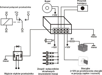 Заблокировать с помощью блокировки идентификатора. 2 Режим обслуживания