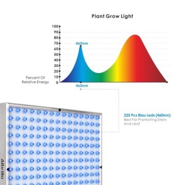 Лампа для растений 14W GROW LED красная