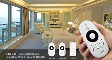 Контроллер + Пульт управления светодиодными лентами Диммер на 4 зоны.