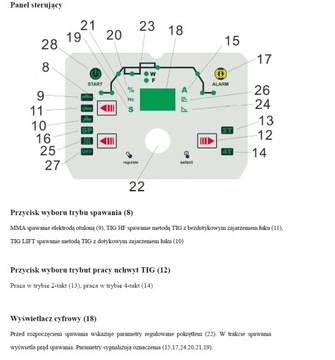 Сварочный аппарат IDEAL EXPERT TIG 200 DC БЕСПЛАТНО!!!