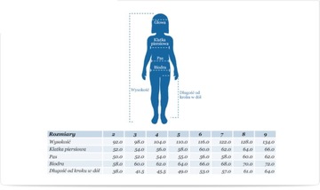 ДЖИНСОВЫЙ КОМБИНЕЗОН MAYORAL 3818-005 размер 92/2
