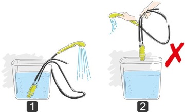 ТУРИСТИЧЕСКИЙ АВТОМОБИЛЬНЫЙ ДУШ 12В 20Л/МИН