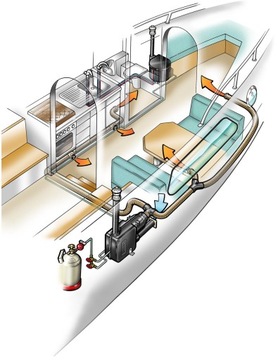 Подключение трубы к выпускному отверстию Fi 65 мм Trumatic Truma