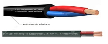 SCAN Cable ProInstall 2x1,5² INSTALACYJNY na metry