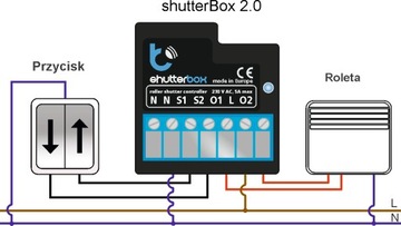 Привод для рольставен INEL N-13 + контроллер Wi-Fi ShutterBox