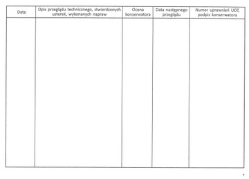 ЖУРНАЛ ОБСЛУЖИВАНИЯ ТРАНСПОРТНОГО УСТРОЙСТВА ЕТБ