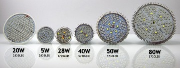 СВЕТОДИОДНАЯ ЛАМПОЧКА ДЛЯ ВЫРАЩИВАНИЯ РАСТЕНИЙ 50ВТ E27