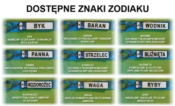 Брелок НОМЕРНОЙ ЗНАК С ИМЕНАМИ И ФРАЗАМИ