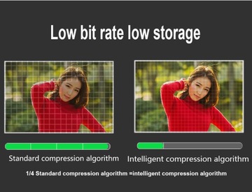 8MPX 4K WIFI PTZ-КАМЕРА 3840x2160 P2P предварительный просмотр